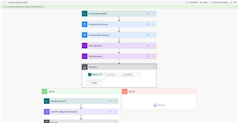 pagcorph.sharepoint.com|sharepoint logowanie.